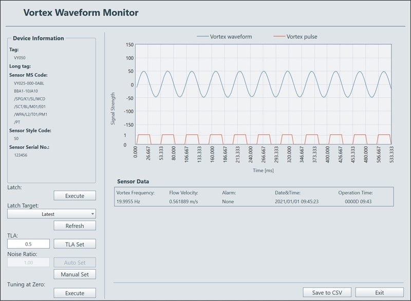vortex wave from monitor 